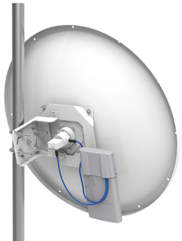 MTAD-5G-30D3 (With standard type mount)