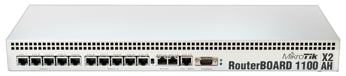 MikroTik RB1100AHx2