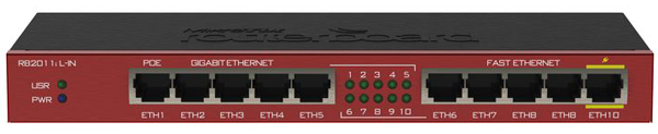 MikroTik RB2011iL-IN