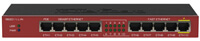 RouterBOARD Routers