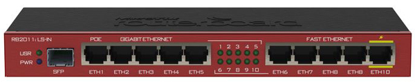 MikroTik RB2011iLS-IN