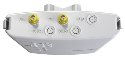 Top View